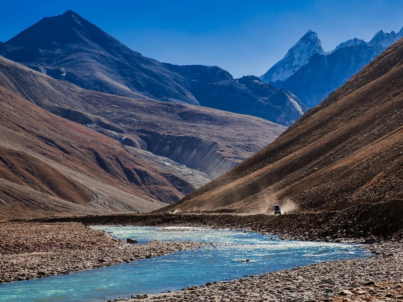 Kaza Sightseeing